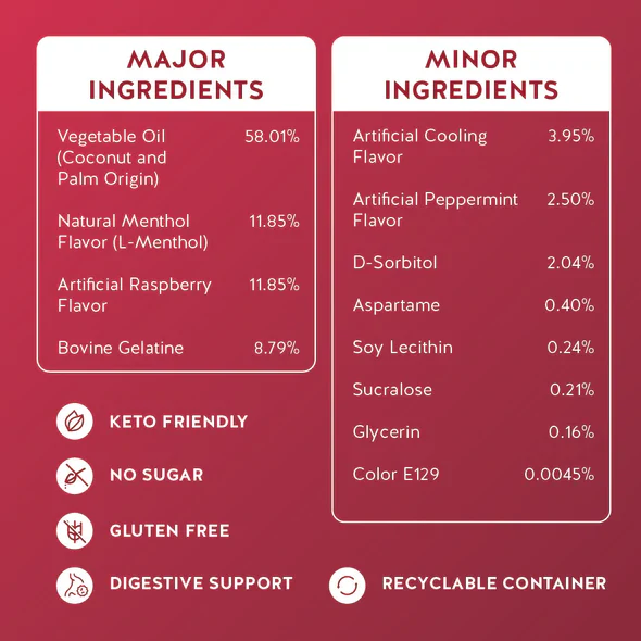 Breath + Gut Mints For Gut Healthy by NUDE - Raspberry - Image 8