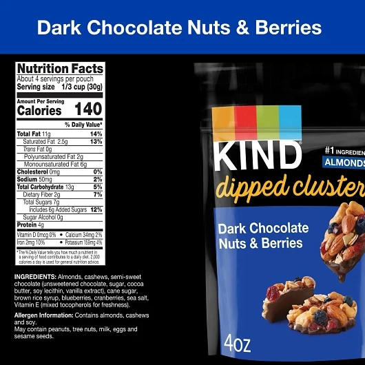 KIND Dipped Clusters - Image 6