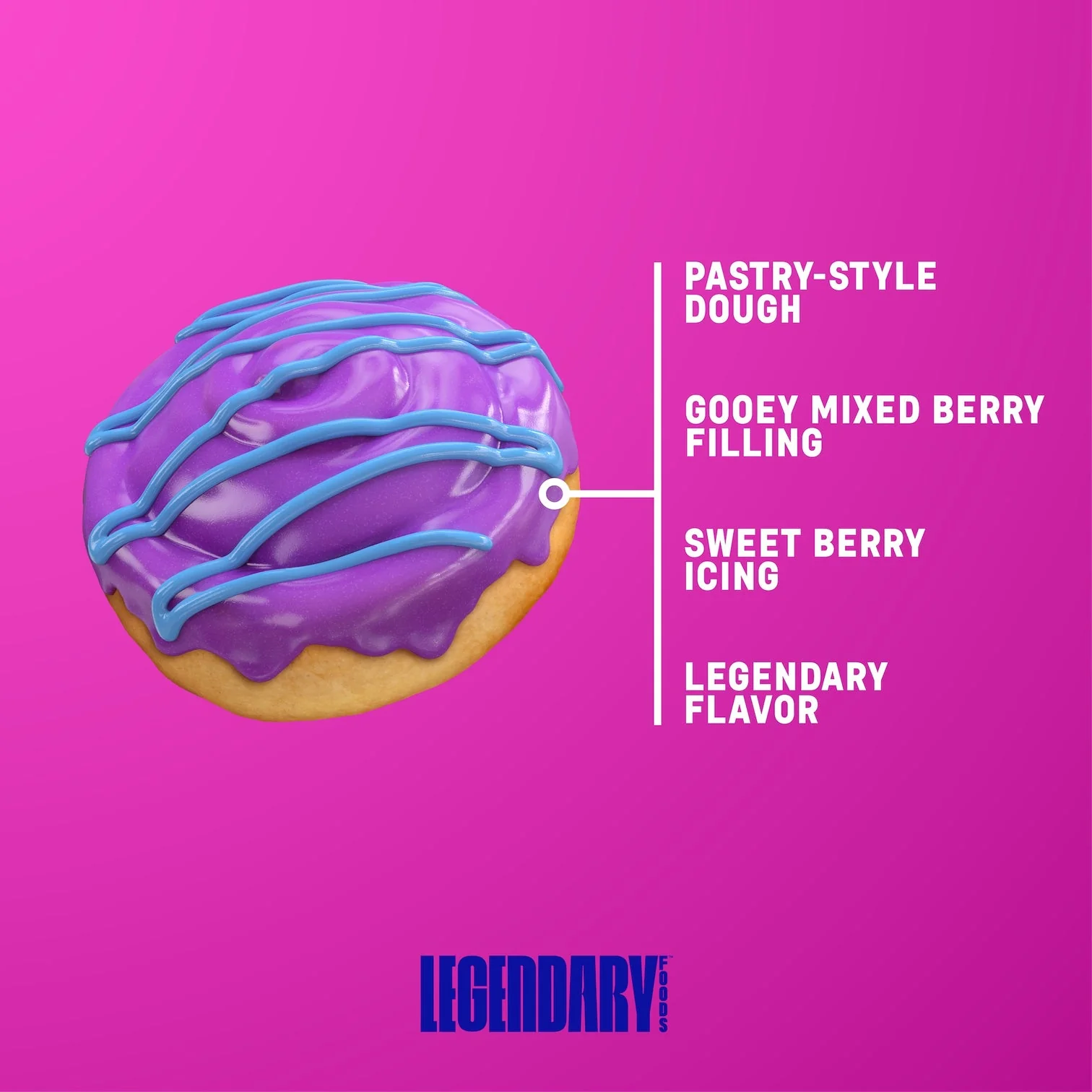 Legendary Foods Protein Sweet Roll - Wild Berry - Image 3